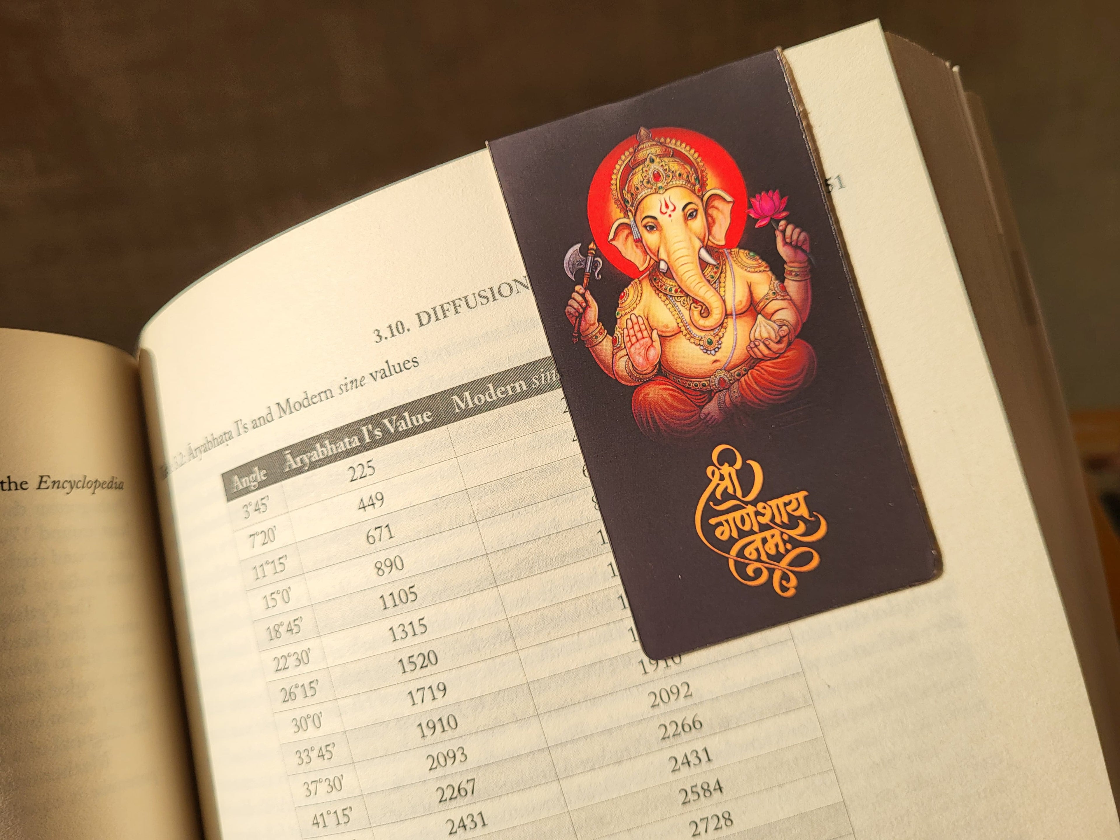 Divine Deities & Mantras Magnetic Bookmark Combo (Pack of 6)